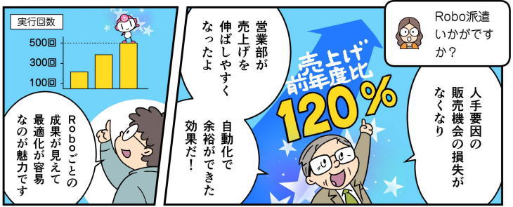 マンガでわかる!人手不足解消の切り札「コミック Robo派遣」