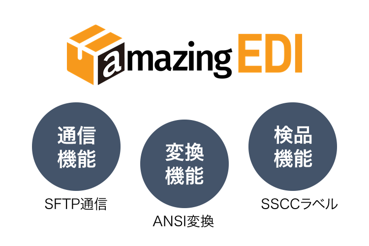 amazingEDI 通信機能 SFTP通信 変換機能 ANSI変換 検品機能 SSCCラベル