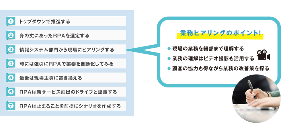 RPA化に取り組んで分かったこと、成功の秘訣