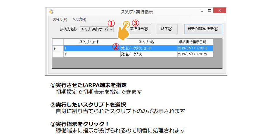 RPAツール「実行指示クライアント」|特長|実行権限の管理も充実
