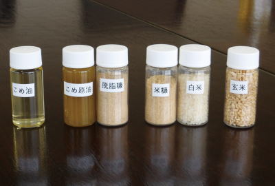 こめ油の製造プロセス。玄米(右)が精米工程で白米と米糠に分かれ、その米糠からこめ原油と脱脂糠が抽出、こめ原油から製品としてのこめ油が精製される。